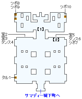 2Dモードのストーリー攻略マップ・サマディー城