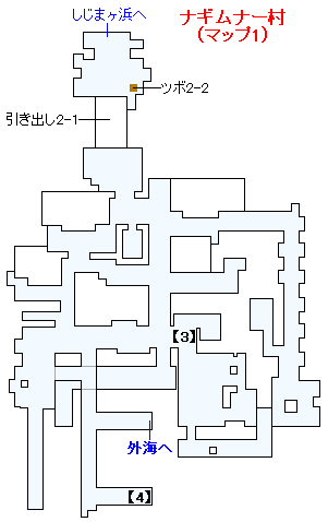 2Dモードのストーリー攻略マップ・ナギムナー村（2）