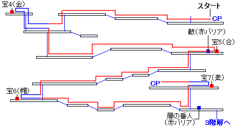 時渡りの迷宮・2階層の進み方（3）