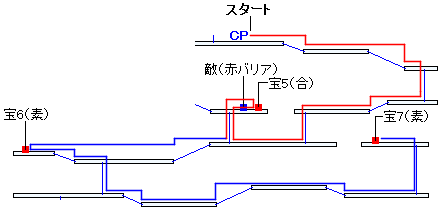 時渡りの迷宮・3階層の進み方（3）
