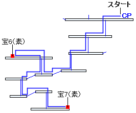 時渡りの迷宮・9階層の進み方（3）