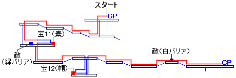 時渡りの迷宮・10階層の進み方（4）