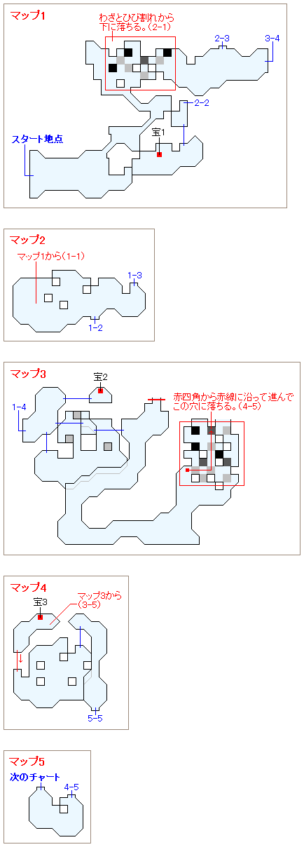 ストーリー攻略マップ・デカン高原（1）