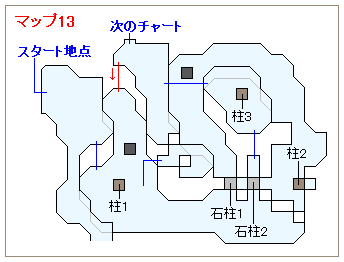 ストーリー攻略マップ・デカン高原（3）