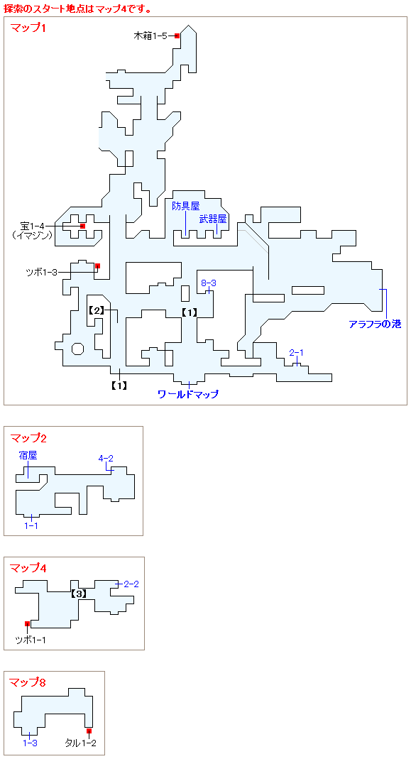 ストーリー攻略マップ・アラフラの町（1）