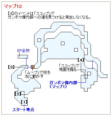 ストーリー攻略マップ・キボンボ村（2）