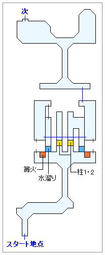 ストーリー攻略マップ・トライアルロード（右の道：柱と氷柱が2本ずつある部屋）