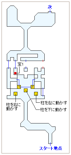ストーリー攻略マップ・トライアルロードアイテム回収（左の道・1段目に柱が5本ある部屋）
