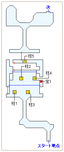 ストーリー攻略マップ・トライアルロードアイテム回収（左の道・1段目に柱が4本・2段目に柱が1本ある部屋）