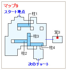 ストーリー攻略マップ・ジュピター灯台（2）