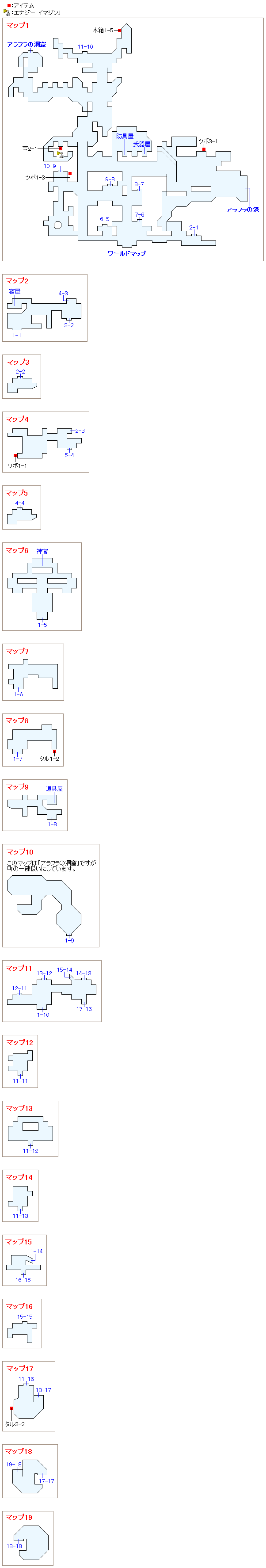 アラフラの町のマップ画像