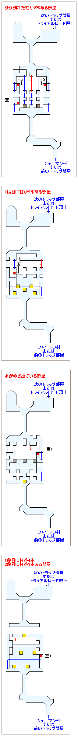 トライアルロード（頂上まで・左の道）のマップ画像