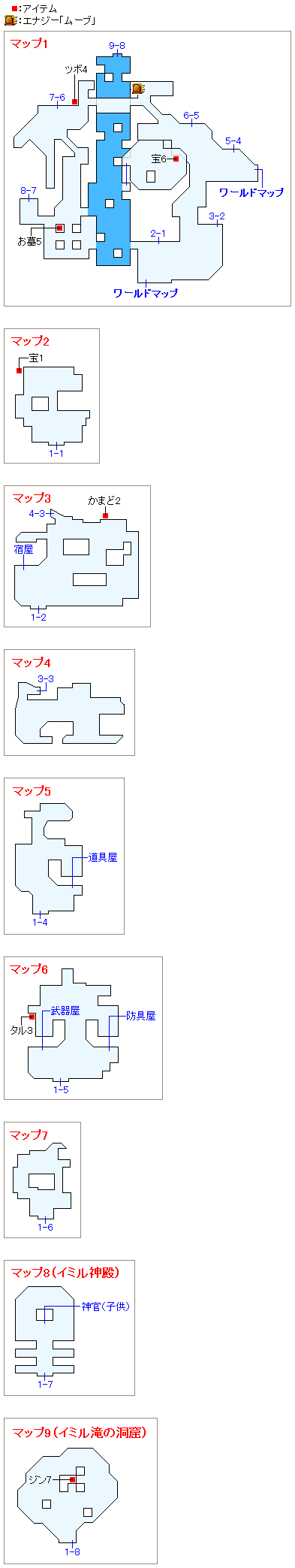 イミル村のマップ画像