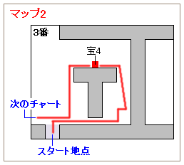 ストーリー攻略画像・ジャングル（7）
