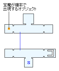 宝魔「コ・イ・ヌール」が出現するサーチオブジェクトの場所