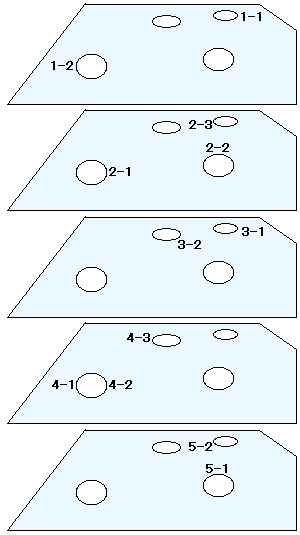 配膳ゲーム・マギルゥステージ1注文を受ける手順