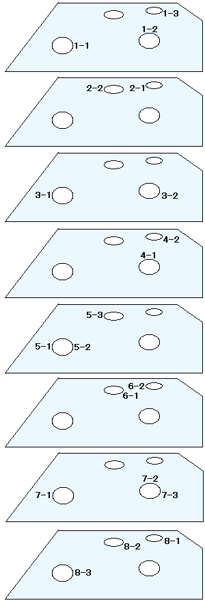 配膳ゲーム・マギルゥステージ3注文を受ける手順